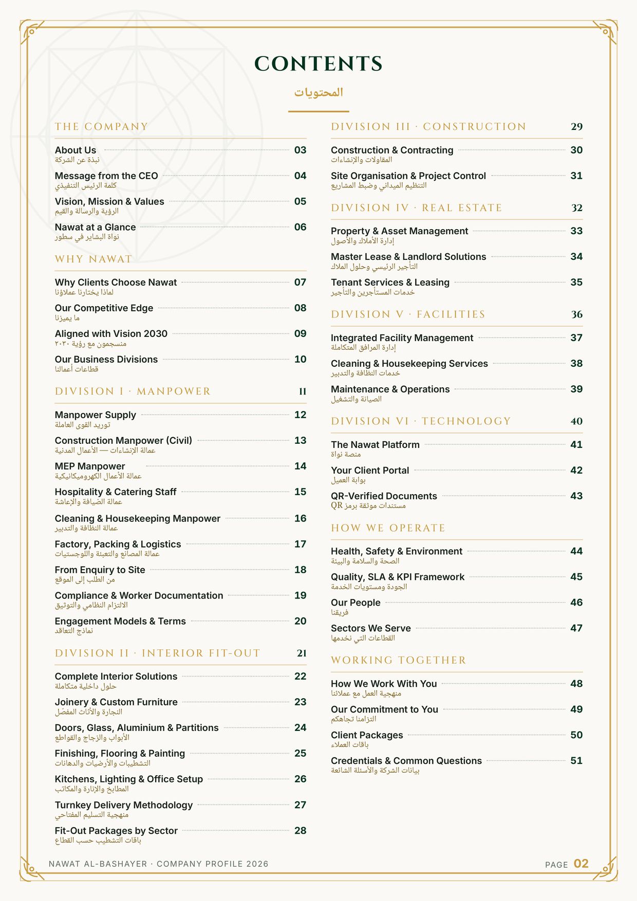Company profile — page 2 of 52