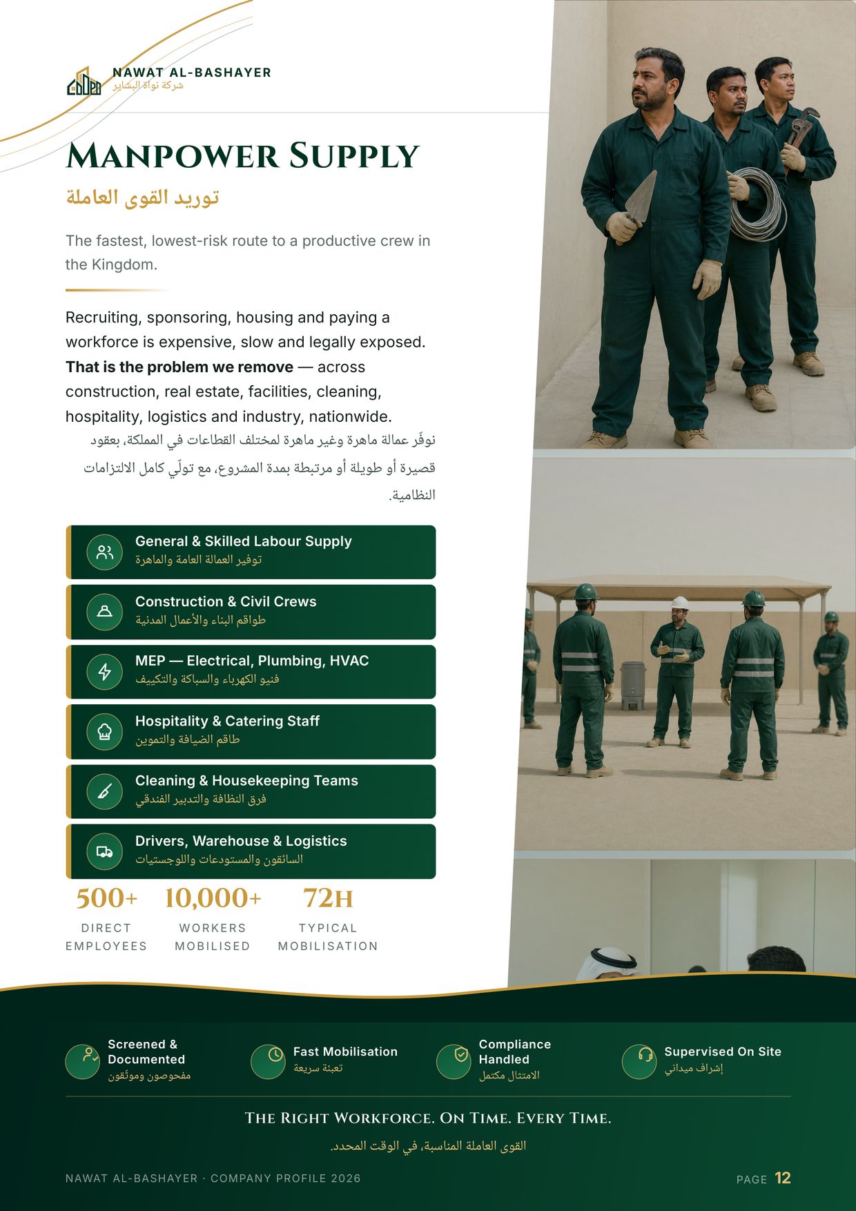 Company profile — page 12 of 52