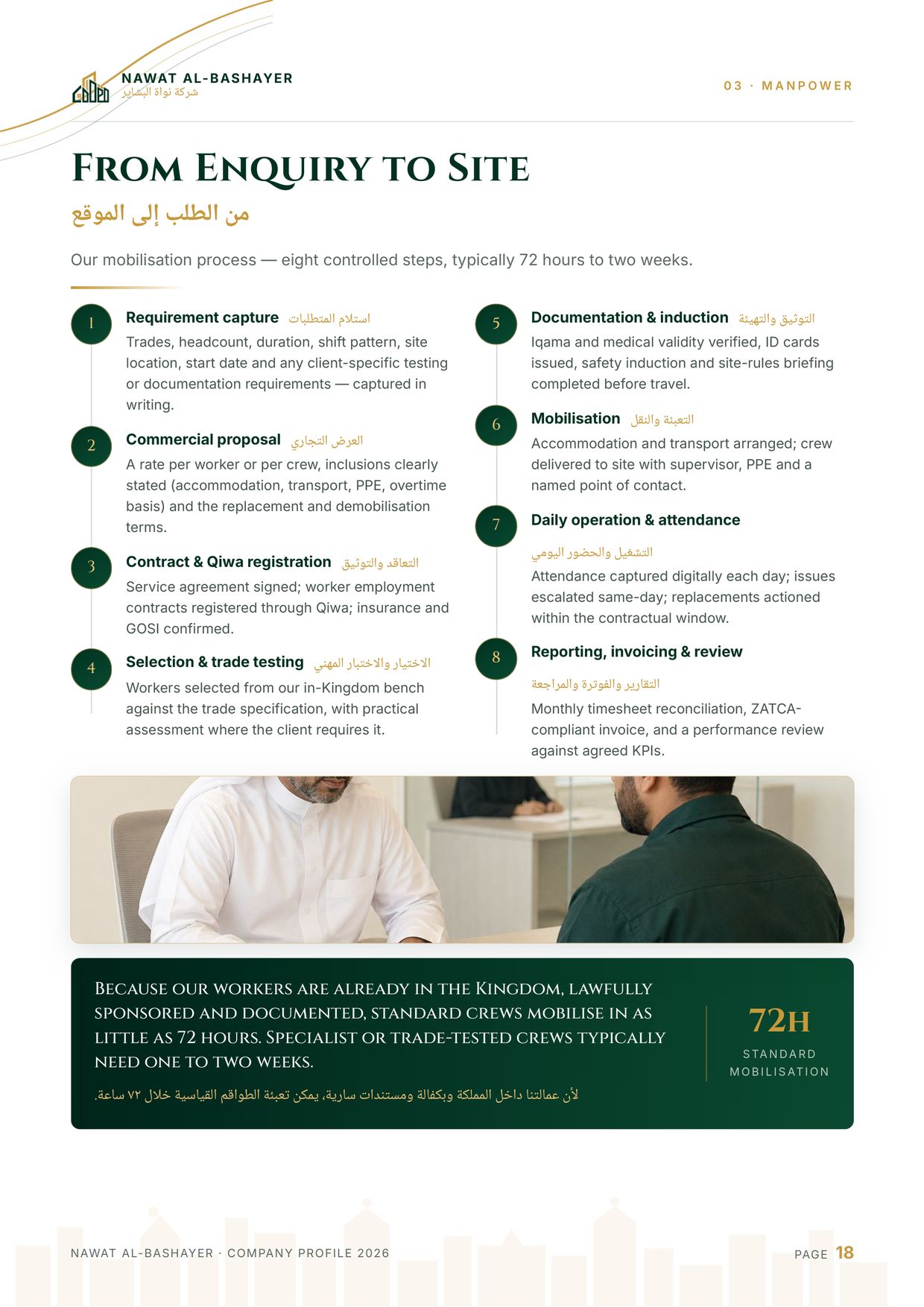 Company profile — page 18 of 52