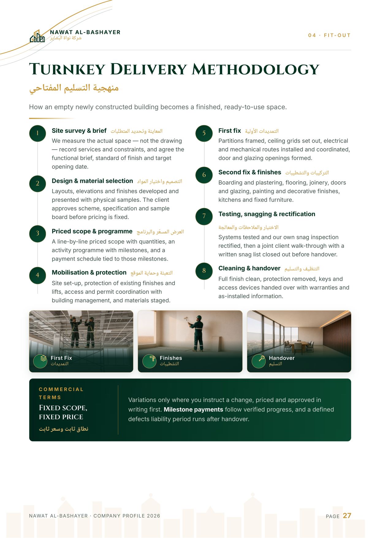 Company profile — page 27 of 52