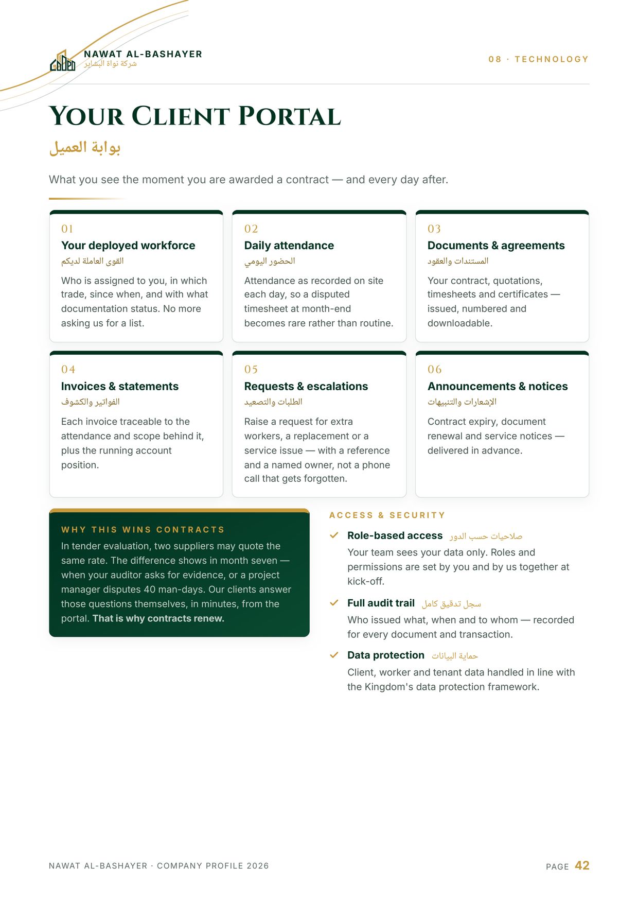 Company profile — page 42 of 52