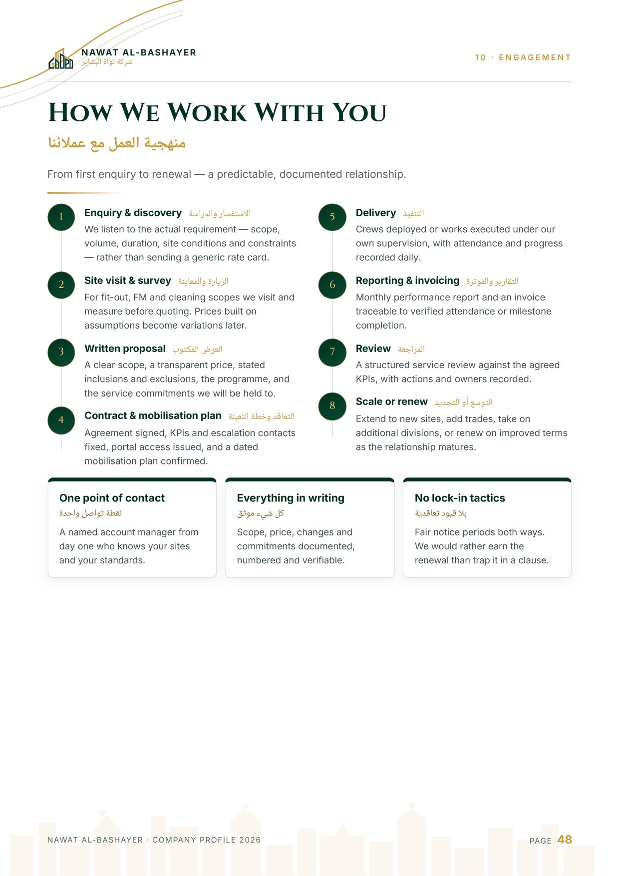 Company profile — page 48 of 52