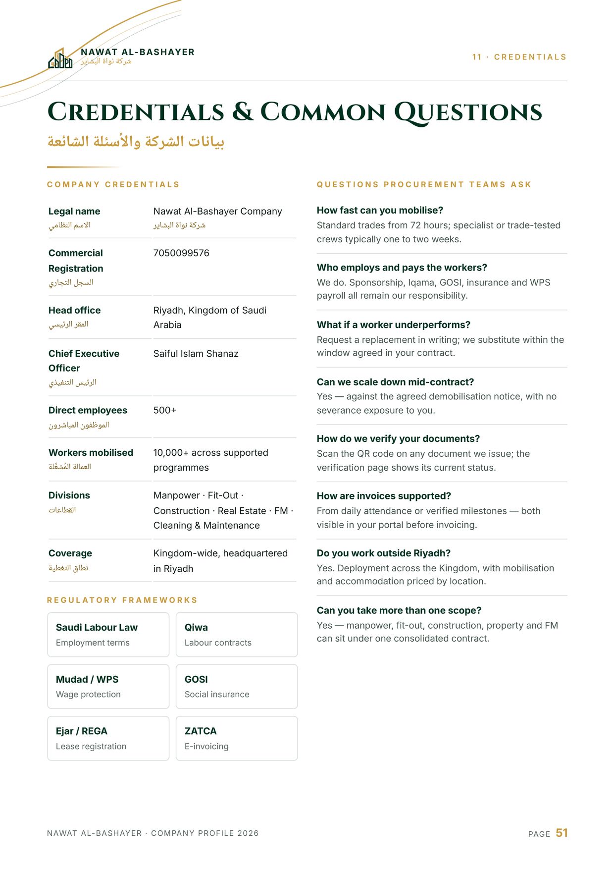 Company profile — page 51 of 52